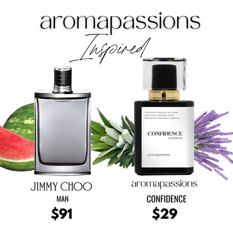 jimmy choo man dupe